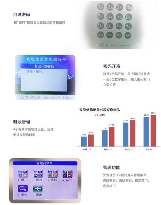寄存柜功能特点